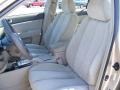 Natural Khaki - Sonata GLS Photo No. 9