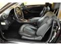 Black - CLK 350 Coupe Photo No. 8
