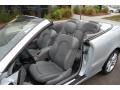 Iridium Silver Metallic - CLK 350 Cabriolet Photo No. 7