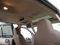 2003 Medium Wedgewood Blue Metallic Ford Expedition Eddie Bauer 4x4  photo #28