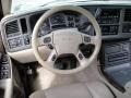 Summit White - Yukon Denali AWD Photo No. 13
