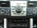 Palladium Metallic - RDX SH-AWD Technology Photo No. 14