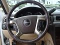 Summit White - Yukon Denali AWD Photo No. 21