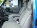 Bright Island Blue Metallic - Ranger Edge SuperCab 4x4 Photo No. 7