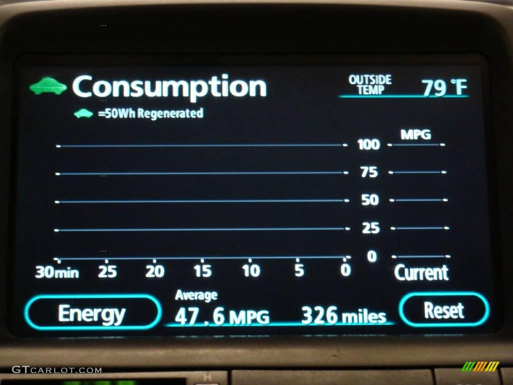 2007 Prius Hybrid - Silver Pine Green Mica / Bisque Beige photo #18