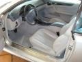 Brilliant Silver Metallic - CLK 430 Cabriolet Photo No. 16