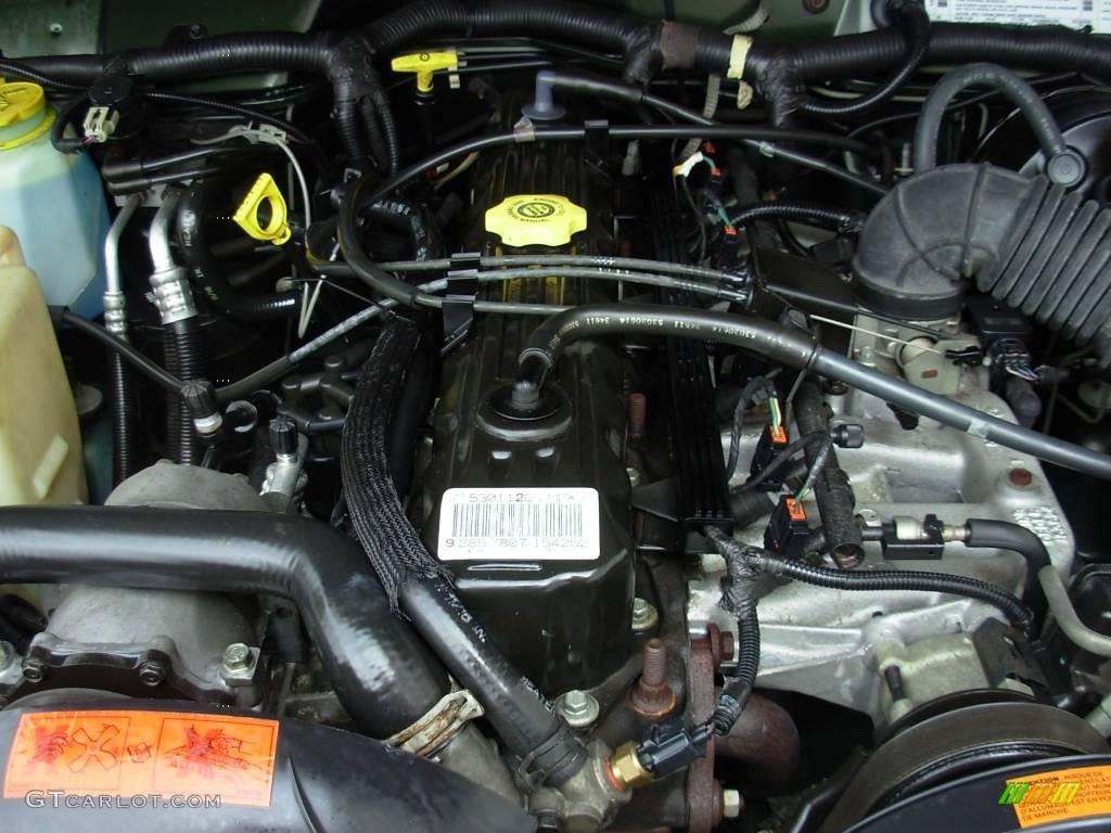 1996 Cherokee Sport - Moss Green Pearl / Gray photo #29