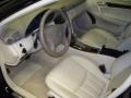 Black - C 280 4Matic Luxury Photo No. 14
