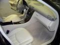 Black - C 280 4Matic Luxury Photo No. 16