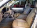 Ivory Parchment Tri-Coat - Mountaineer V8 Premier AWD Photo No. 13
