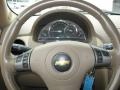 Sport Red Metallic - HHR LT Photo No. 14
