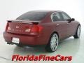 Garnet Fire Metallic - G 35 Sedan Photo No. 2