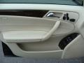 Black - C 280 4Matic Luxury Photo No. 7
