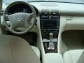 Black - C 280 4Matic Luxury Photo No. 10