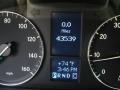 Black - C 280 4Matic Luxury Photo No. 11