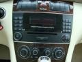 Black - C 280 4Matic Luxury Photo No. 12