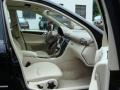 Black - C 280 4Matic Luxury Photo No. 9
