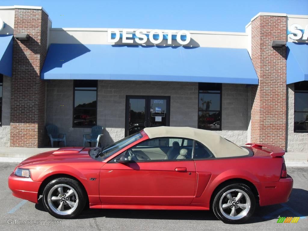 Laser Red Metallic Ford Mustang