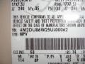 2005 Light French Silk Metallic Mercury Mountaineer V8 Premier AWD  photo #34