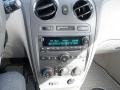 Sport Red Metallic - HHR LT Photo No. 22