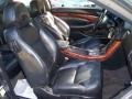Anthracite Gray Metallic - CL 3.2 Photo No. 21
