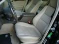 Black - C 280 Sedan Photo No. 8