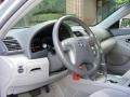 Titanium Metallic - Camry LE Photo No. 5