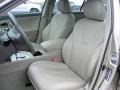 Desert Sand Mica - Camry LE Photo No. 9