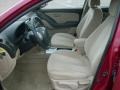 Redfire Pearl - Elantra GLS Sedan Photo No. 14