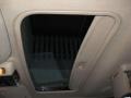 Black Clearcoat - Expedition Limited 4x4 Photo No. 3