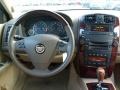 White Diamond - CTS Sport Sedan Photo No. 15