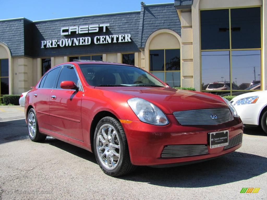 2006 G 35 Sedan - Garnet Fire Red Metallic / Graphite photo #1