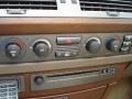 2003 Alpine White BMW 7 Series 745Li Sedan  photo #23