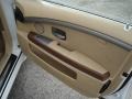 2003 Alpine White BMW 7 Series 745Li Sedan  photo #37