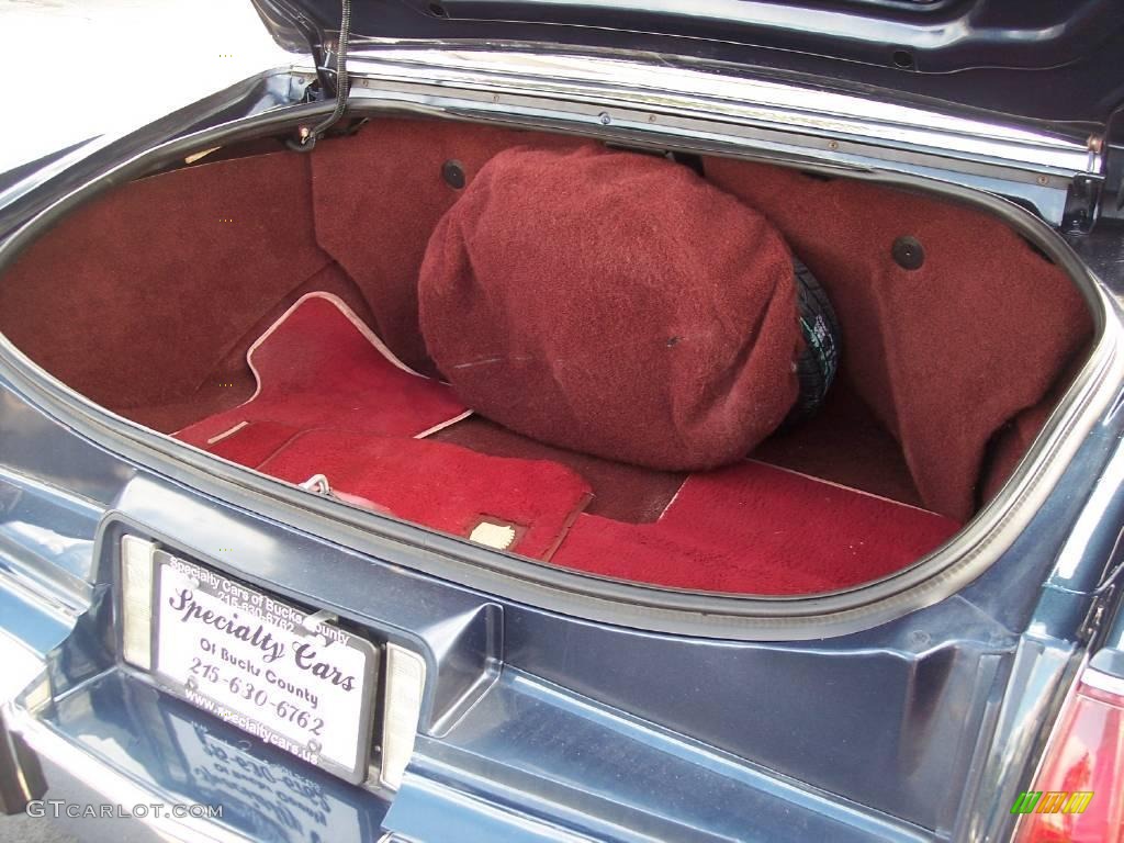 1984 Midnight Blue Firemist Metallic Cadillac Eldorado