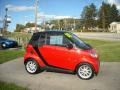 2008 Rally Red Smart fortwo passion coupe  photo #2