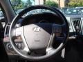 2008 Black Diamond Metallic Hyundai Veracruz Limited AWD  photo #13