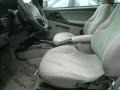 Black - Cavalier Coupe Photo No. 8