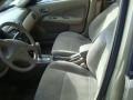 Iced Cappuccino - Sentra GXE Photo No. 7