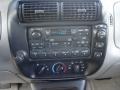 Medium Willow Green Metallic - Mountaineer AWD Photo No. 30