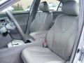 Titanium Metallic - Camry LE Photo No. 9