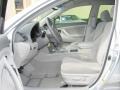 Titanium Metallic - Camry LE Photo No. 8
