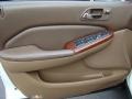 2004 Aspen White Pearl Acura MDX   photo #7