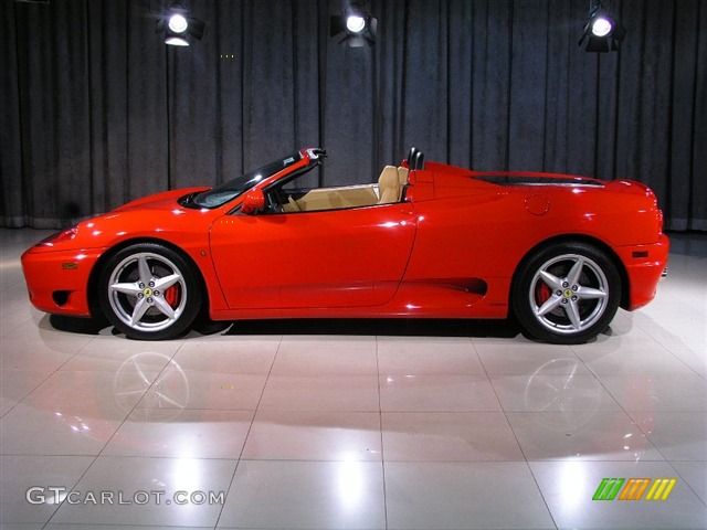 Red 2003 Ferrari 360 Spider Exterior Photo #195645