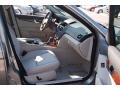 Palladium Silver Metallic - C 300 Luxury Photo No. 12