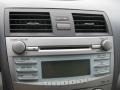 Titanium Metallic - Camry LE Photo No. 29