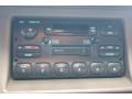 Medium Graphite Metallic - Town Car Executive Photo No. 52