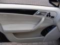 Black - C 280 4Matic Luxury Photo No. 9
