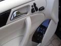 Black - C 280 4Matic Luxury Photo No. 10