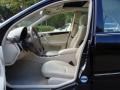 Black - C 280 4Matic Luxury Photo No. 11